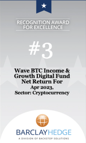 April 2023: BarclayHedge’s Monthly Performance Rankings || ISO QFS VAULT (Wave Bitcoin Income & Growth Digital Fund) Has Ranked #3 in the Cryptocurrency Category